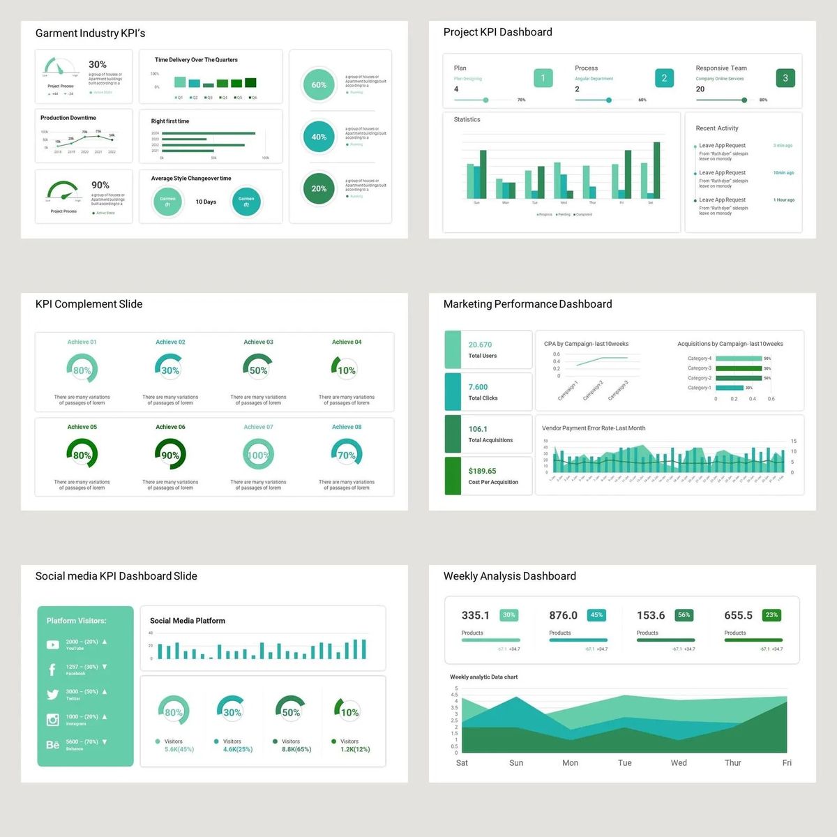 Exemplo de Dashboard